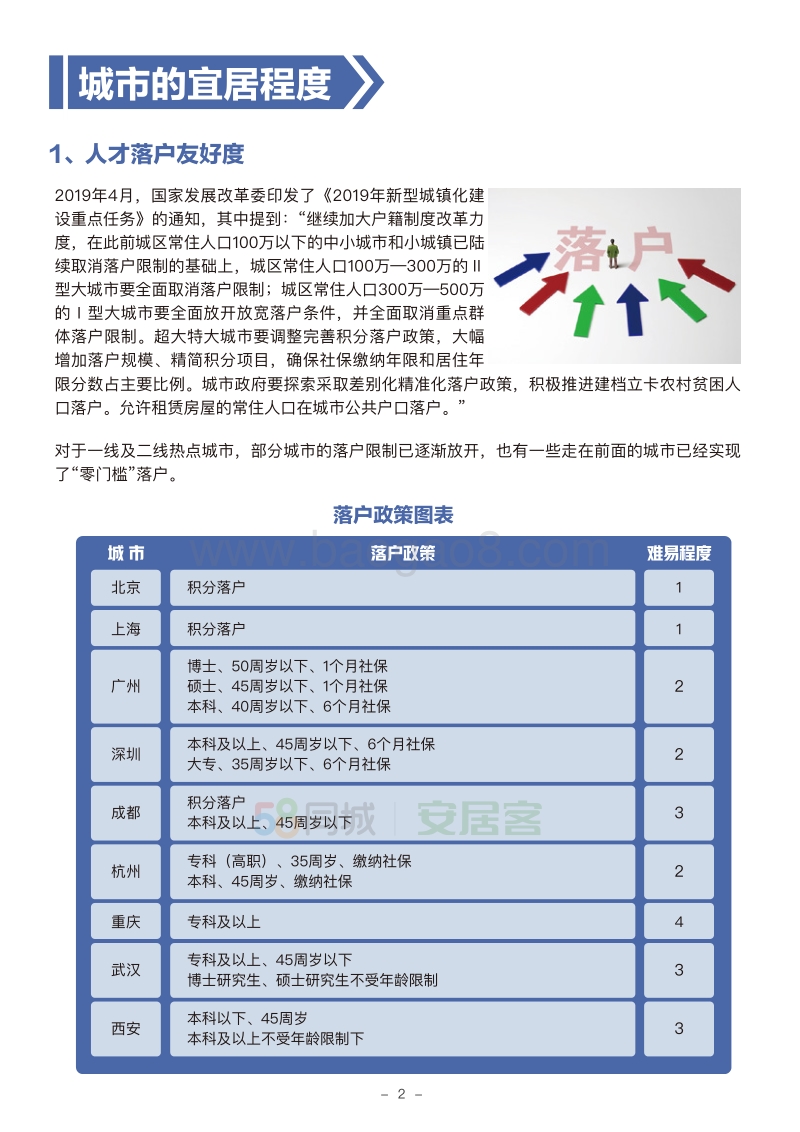 2020年城市人才安居吸引力报告.pdf_第3页