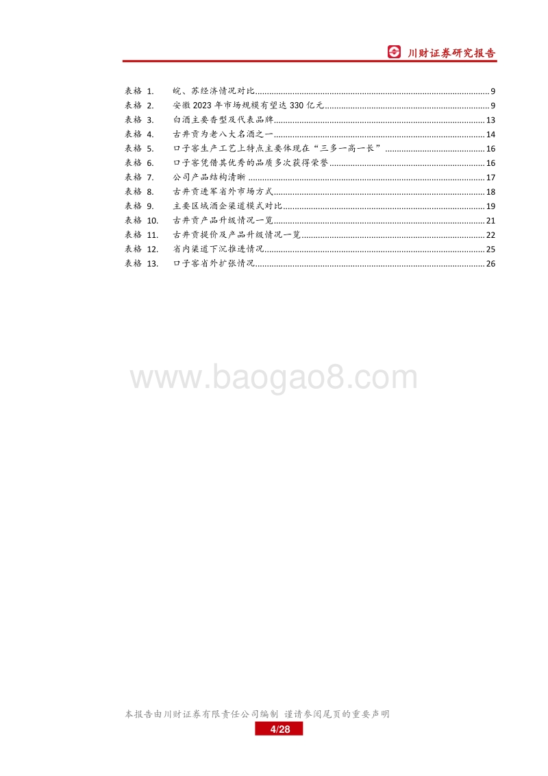 区域白酒系列深度（三）：消费升级红利下，徽酒迎来结构性机遇.pdf_第4页