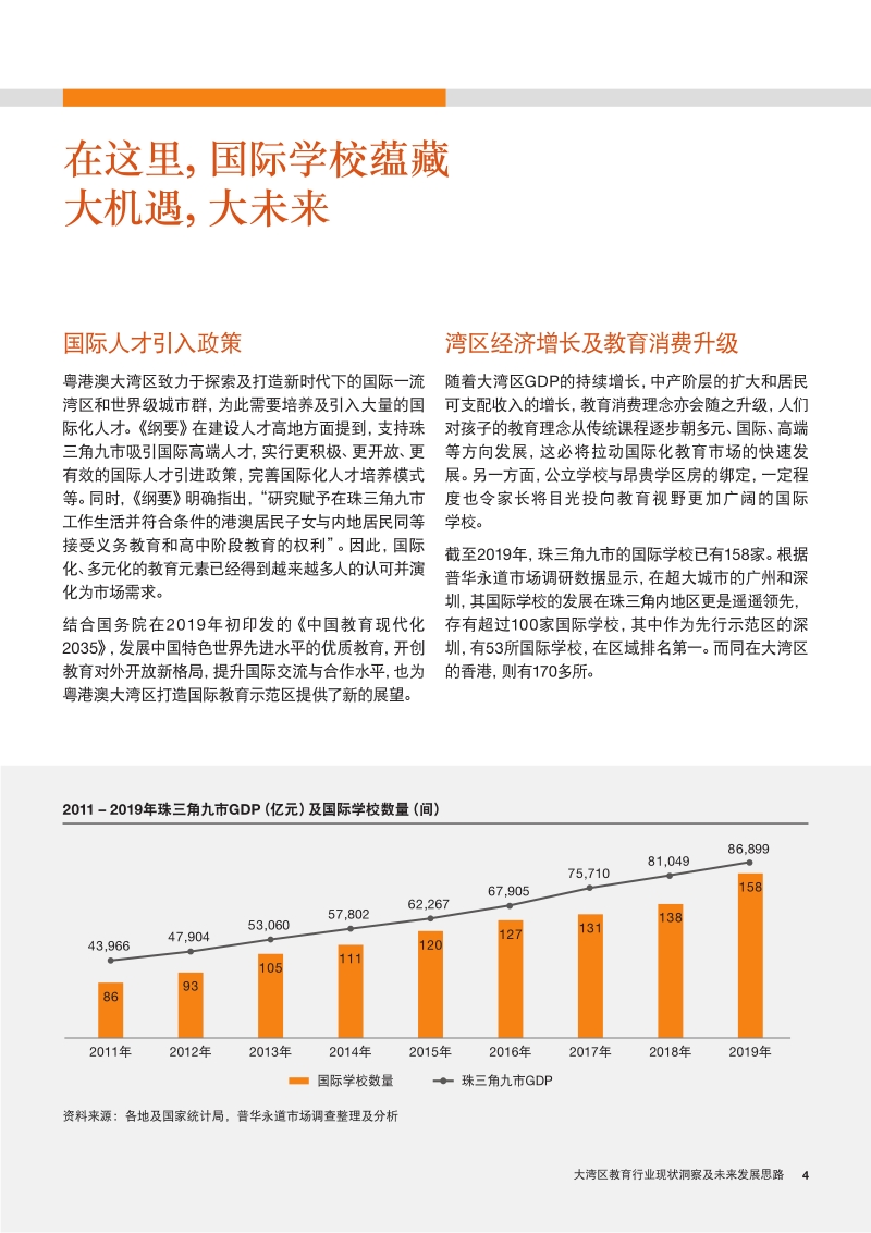大湾区教育行业现状洞察及未来发展思路.pdf_第5页