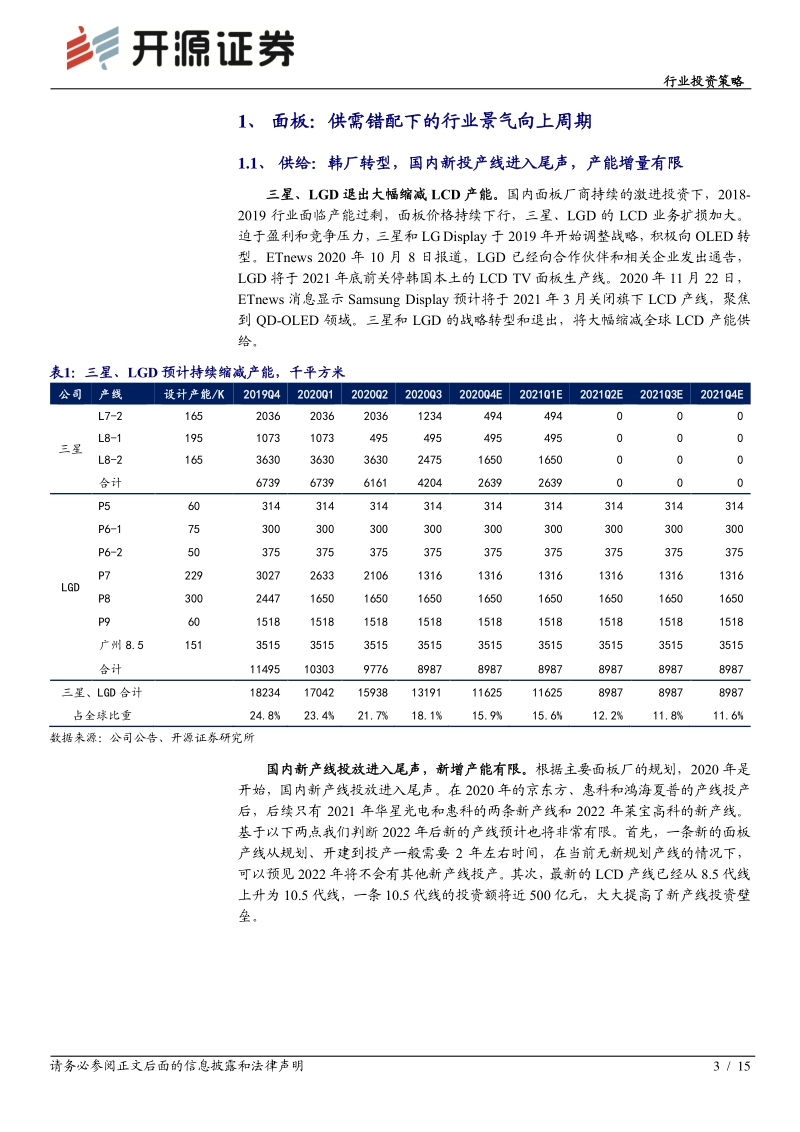 光学光电子年度投资策略系列五：面板行业景气向上，MiniLED启动商业化之路.pdf_第3页