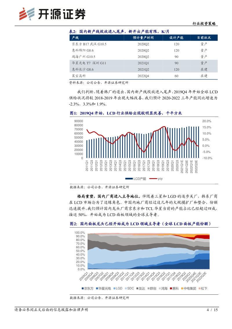光学光电子年度投资策略系列五：面板行业景气向上，MiniLED启动商业化之路.pdf_第4页