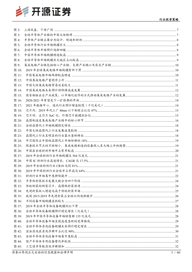 集成电路行业投资策略：集成电路景气回暖，国产替代趋势加快.pdf_第3页