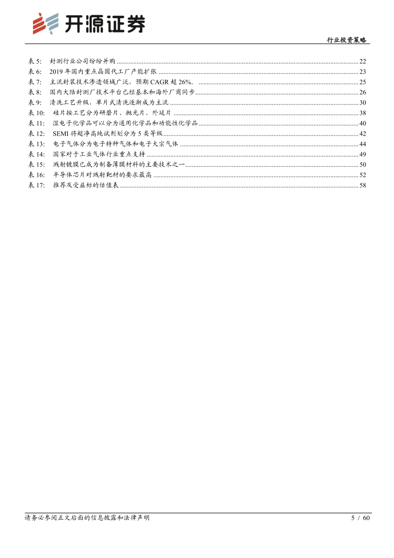 集成电路行业投资策略：集成电路景气回暖，国产替代趋势加快.pdf_第5页