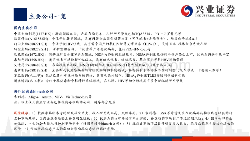 抗病毒药物深度报告：新冠映射下的价值洼地，攻坚正当时.pdf_第4页