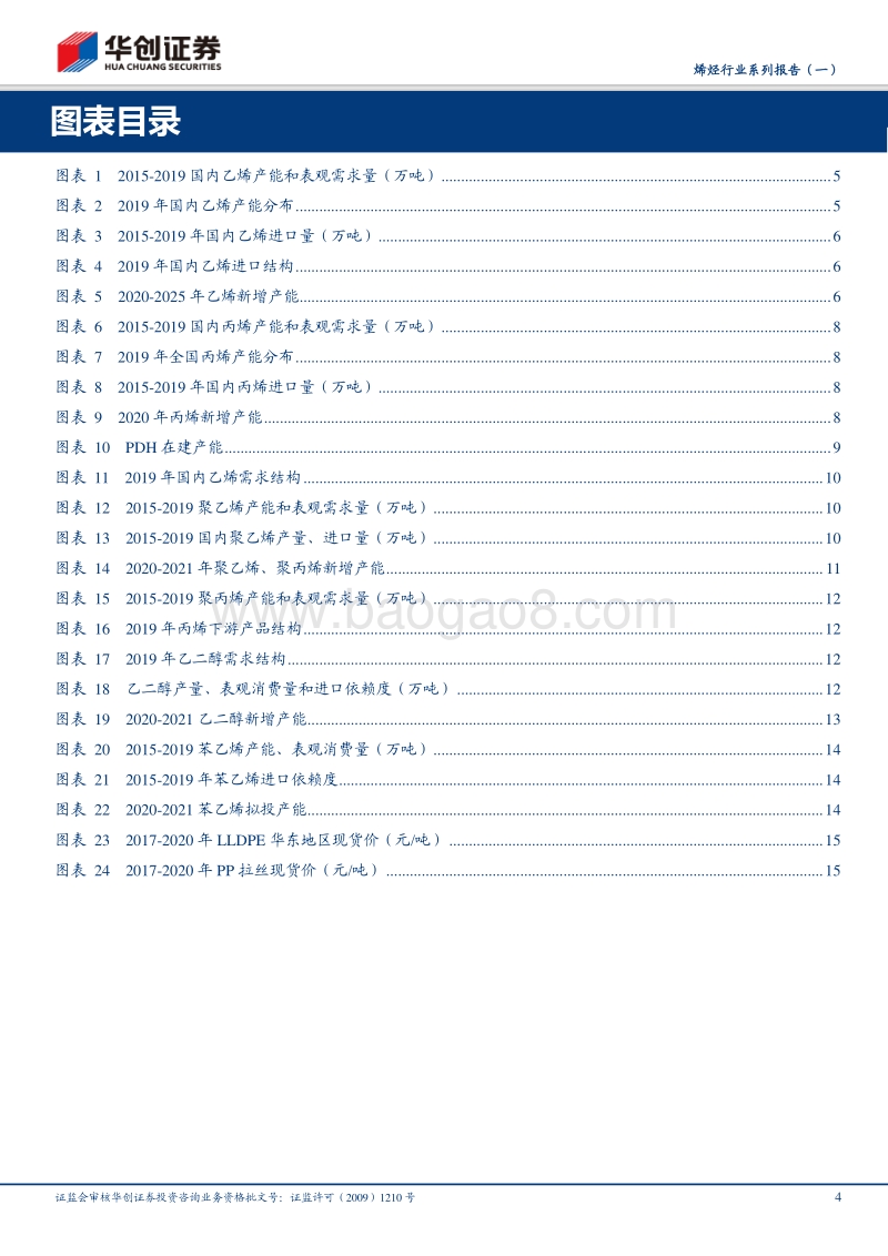 烯烃行业系列报告（一）：供需趋于宽松，预计明年聚烯烃价格上涨空间有限.pdf_第4页