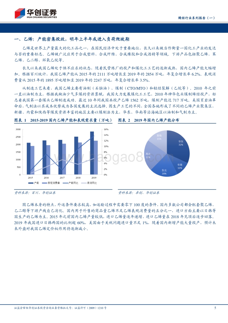 烯烃行业系列报告（一）：供需趋于宽松，预计明年聚烯烃价格上涨空间有限.pdf_第5页