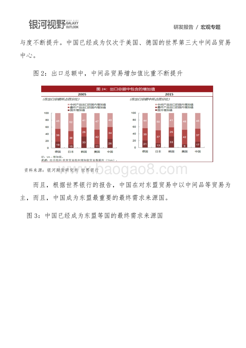 2021年人民币汇率展望：山雨欲来风满楼.pdf_第3页