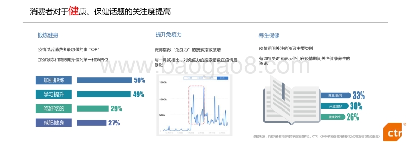 2020年中国广告市场趋势.pdf_第4页