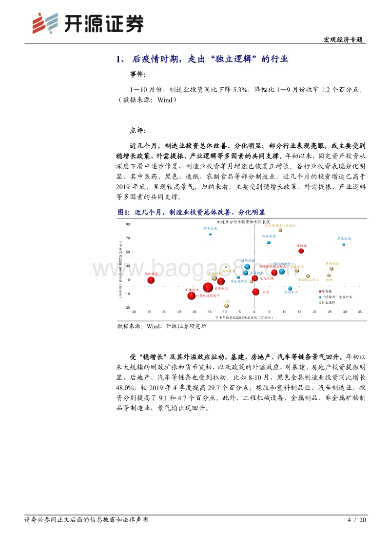 宏观经济专题：后疫情时期，走出“独立逻辑”的行业.pdf_第4页
