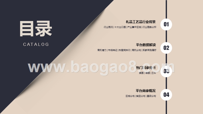 阿里巴巴国际站礼品及工艺品行业跨境电商发展报告.pptx_第2页