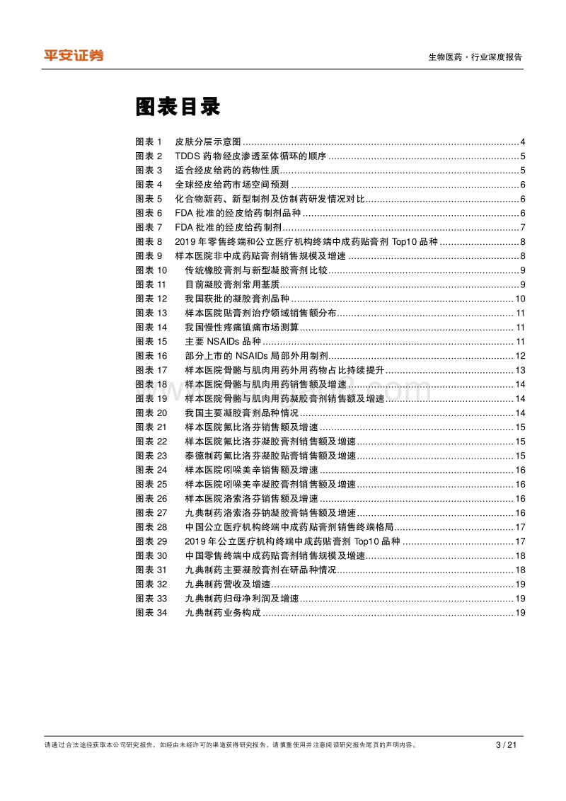 经皮给药热门方向：小而美的凝胶膏剂行业.pdf_第3页