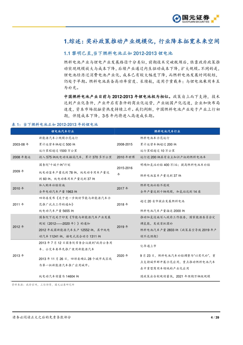 2021年燃料电池行业策略报告：政策落地成本下降超预期，燃料电池黎明已至.pdf_第4页