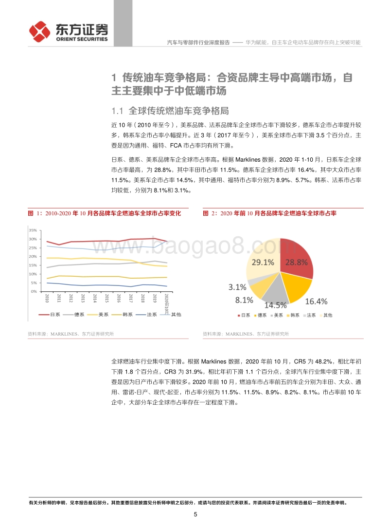 华为VS车企电动车系列报告之一：华为赋能，自主车企电动车品牌存在向上突破可能.pdf_第5页
