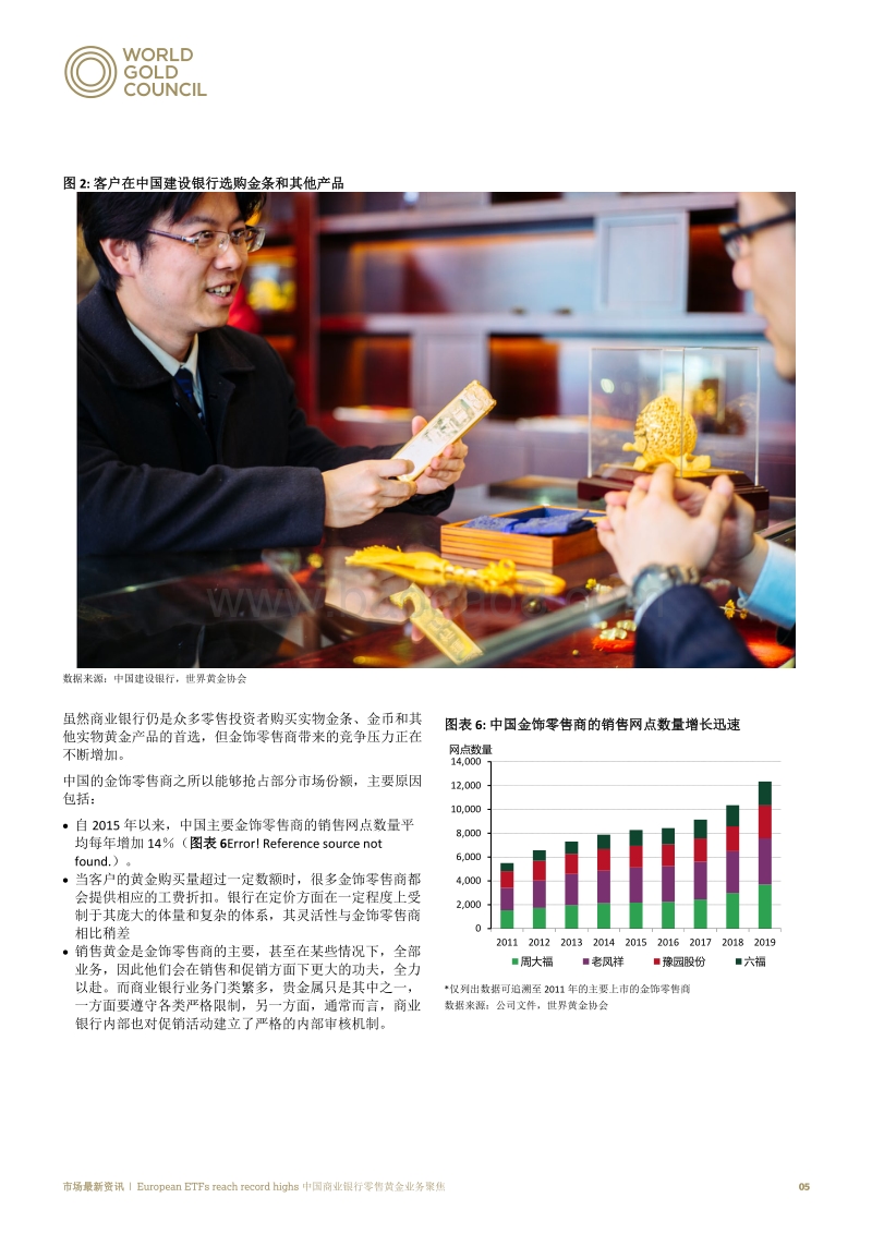 聚焦中国商业银行零售黄金业务.pdf_第5页