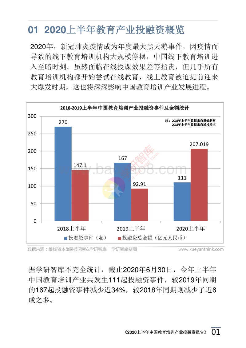 2020上半年中国教育培训产业投融资报告.pdf_第3页