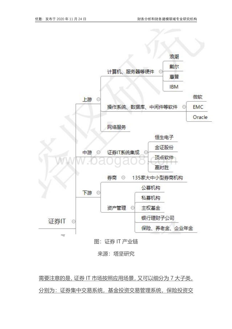 恒生电子VS金证VS顶点软件：证券IT行业高增长逻辑是什么？.pdf_第5页