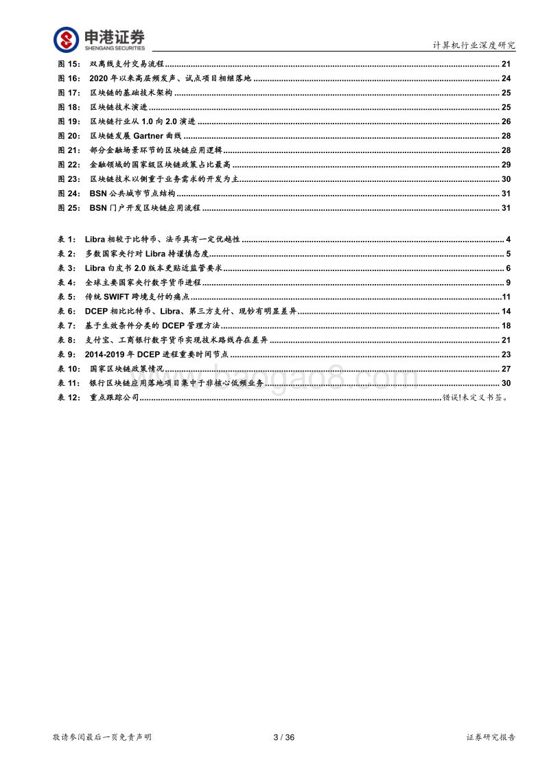 DCEP引领金融科技可信计算架构浪潮.pdf_第3页