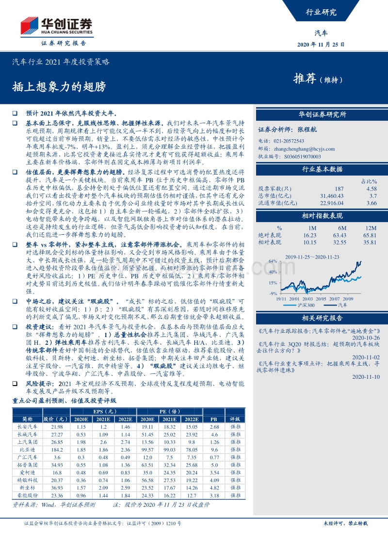 汽车行业2021年度投资策略：插上想象力的翅膀.pdf_第1页
