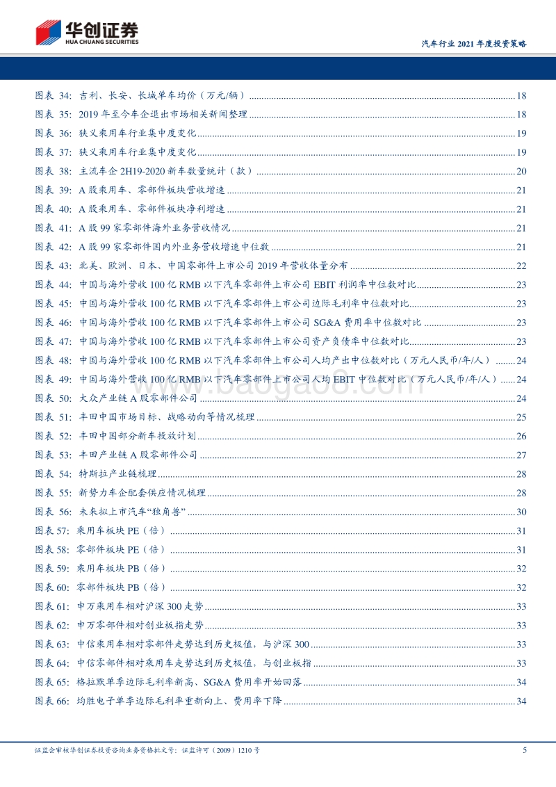 汽车行业2021年度投资策略：插上想象力的翅膀.pdf_第5页