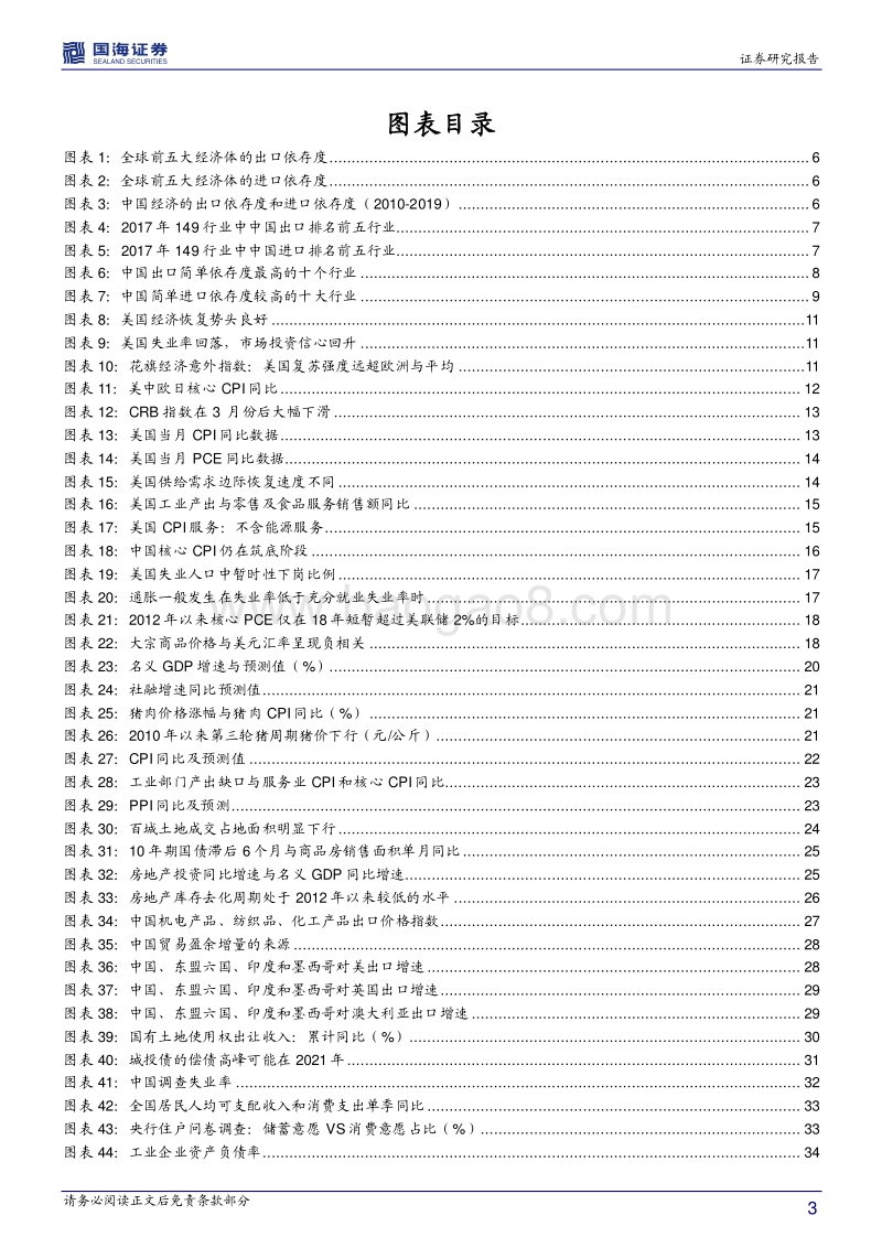 2021年宏观经济展望：周期的拐点.pdf_第3页