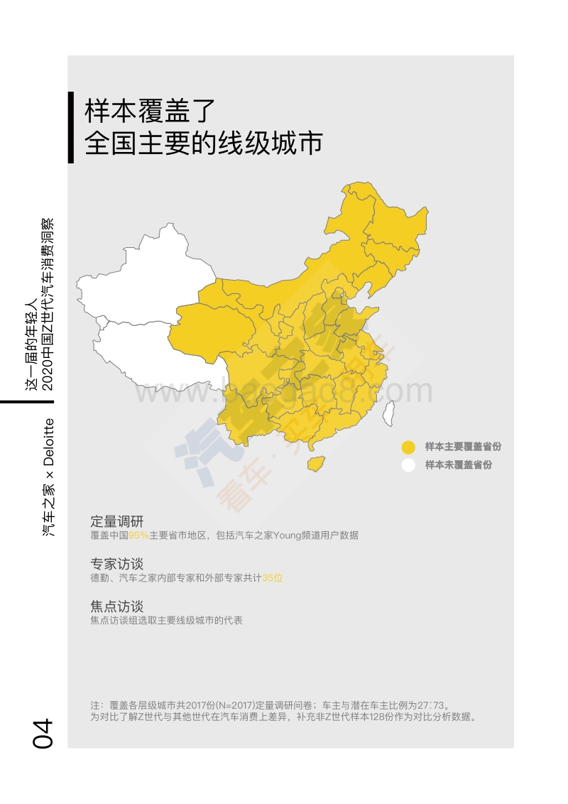 2020中国Z世代汽车消费洞察.pdf_第5页