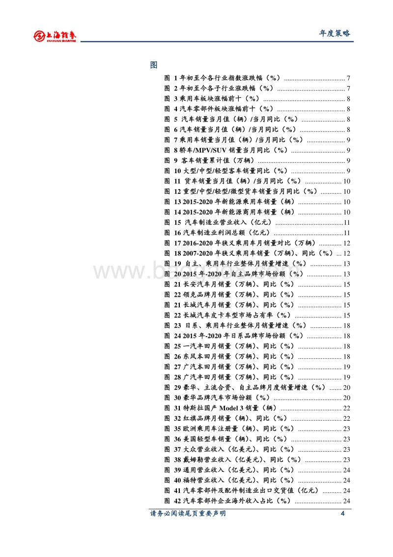 2021年汽车行业年度投资策略：车市稳复苏，聚焦新趋势.pdf_第4页