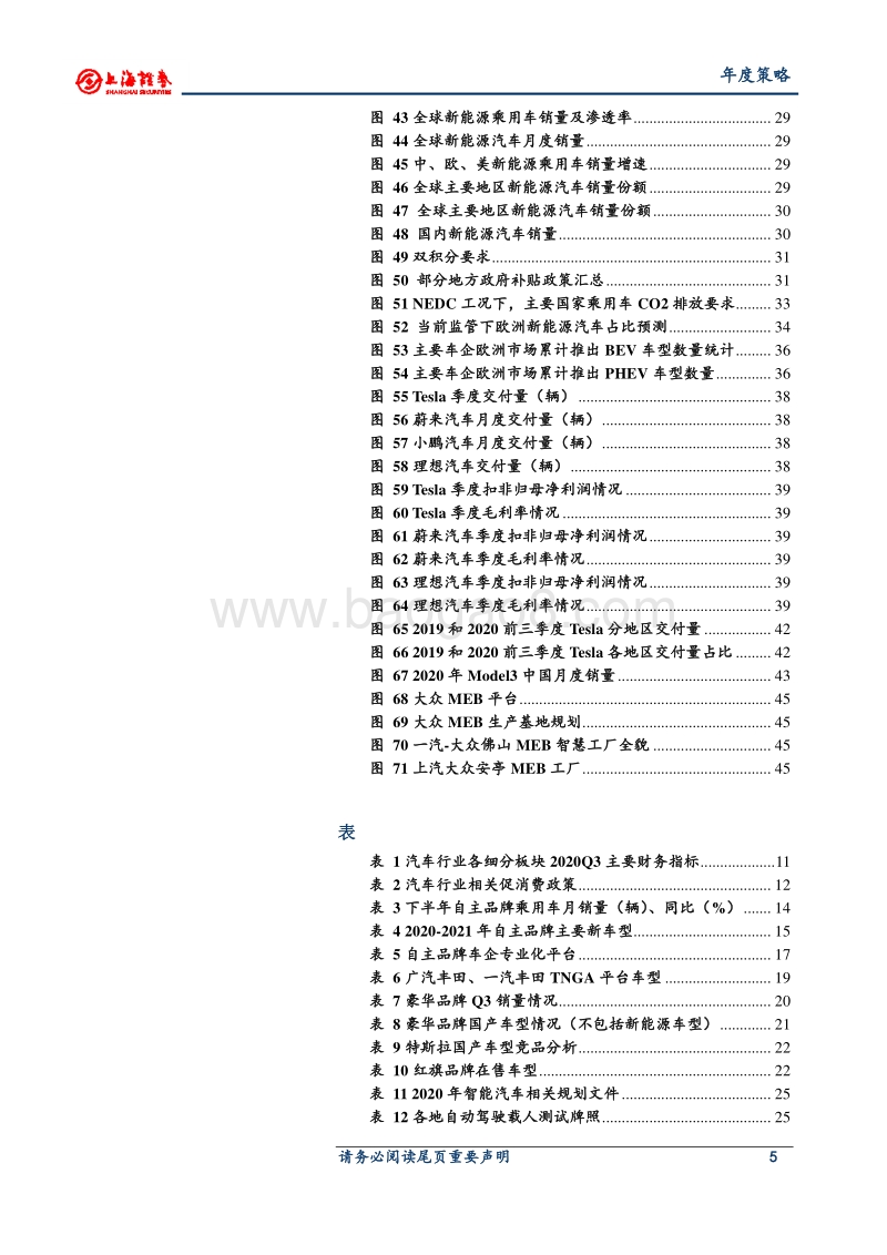 2021年汽车行业年度投资策略：车市稳复苏，聚焦新趋势.pdf_第5页