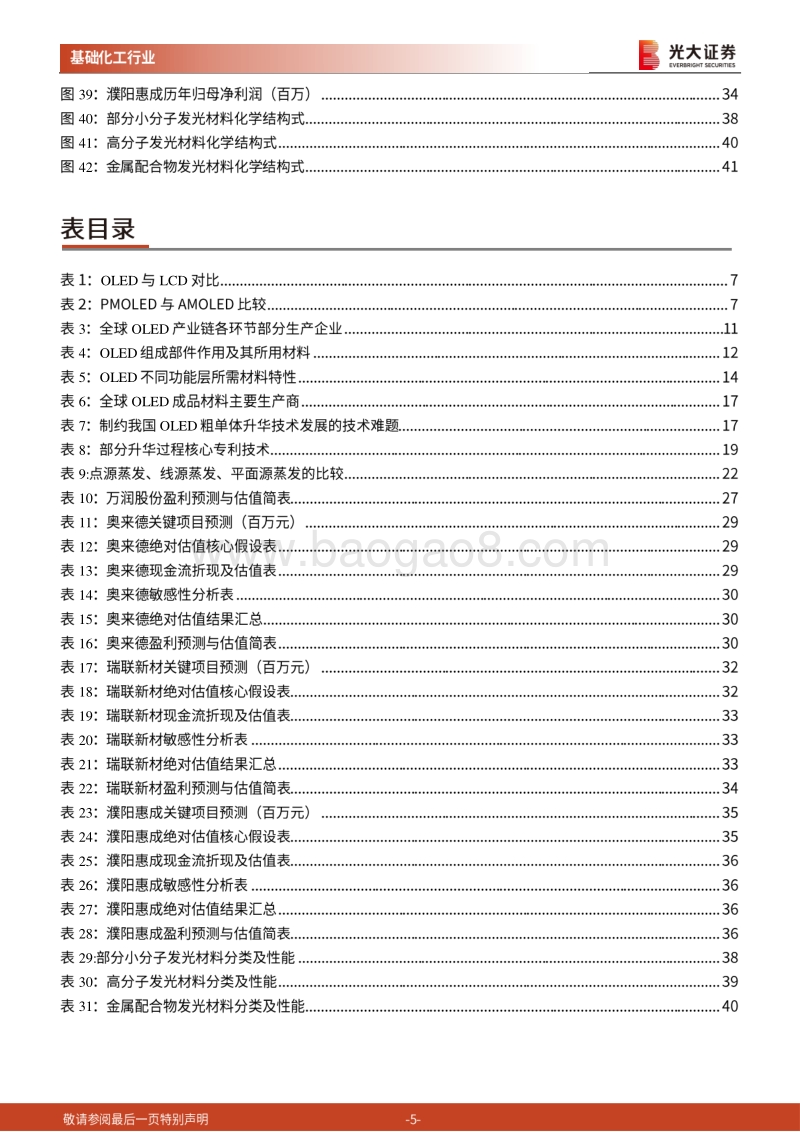 化工新材料系列报告之一：厚积薄发，国内OLED材料核心技术突破蓄势待发.pdf_第5页