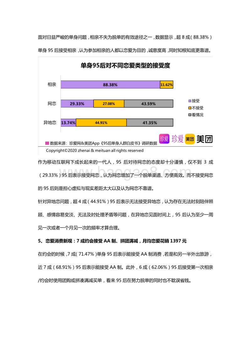 95后单身人群白皮书.pdf_第5页