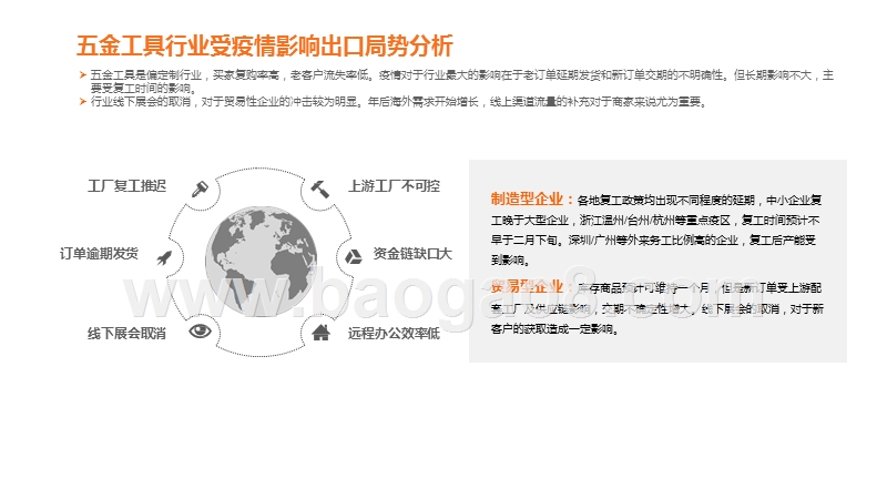 阿里巴巴国际站五金工具行业疫情期特刊.pptx_第5页