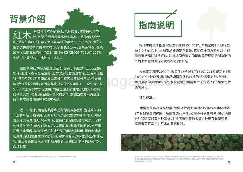 红木及其他热带名贵硬木消费指南.pdf_第3页
