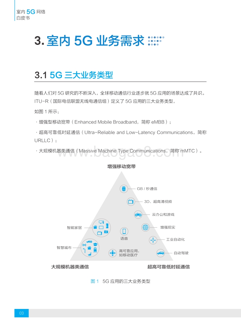室内5G网络白皮书.pdf_第5页