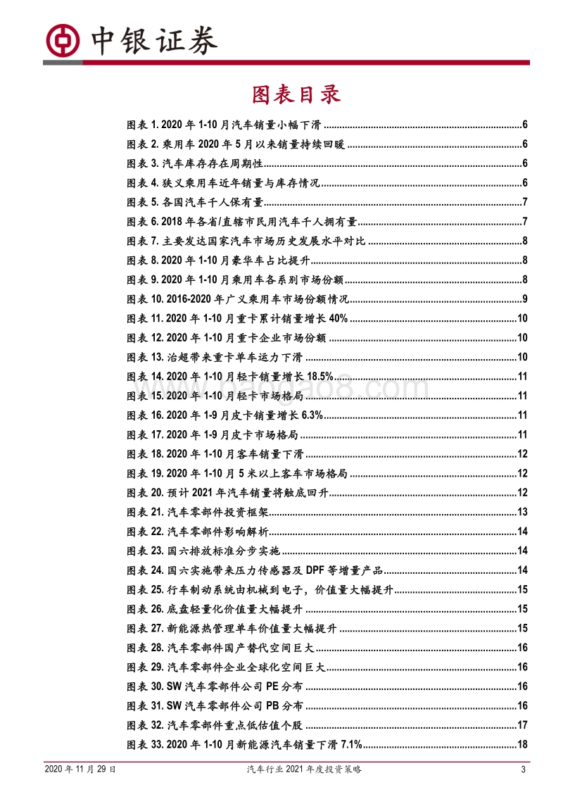 汽车行业2021年度投资策略：拾级而上.pdf_第3页