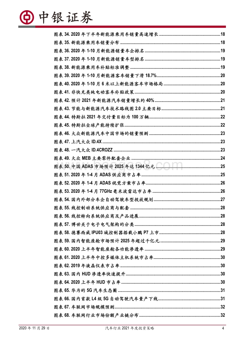 汽车行业2021年度投资策略：拾级而上.pdf_第4页