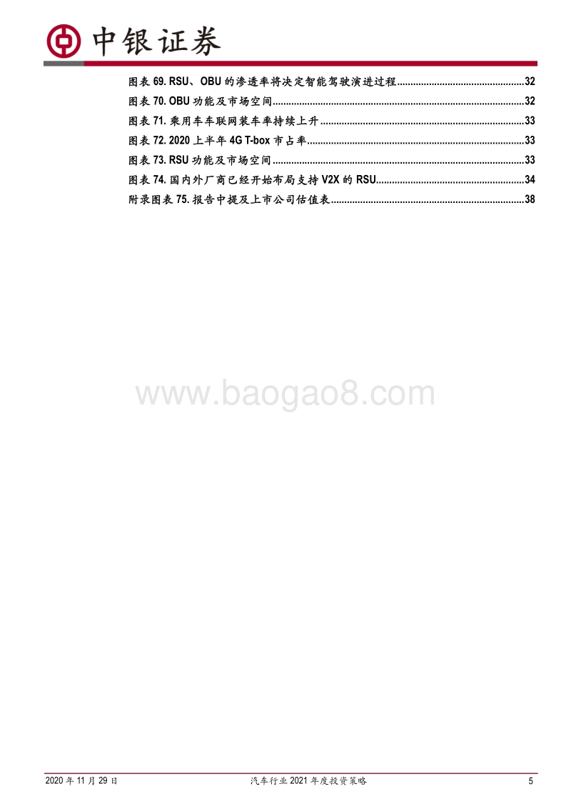 汽车行业2021年度投资策略：拾级而上.pdf_第5页