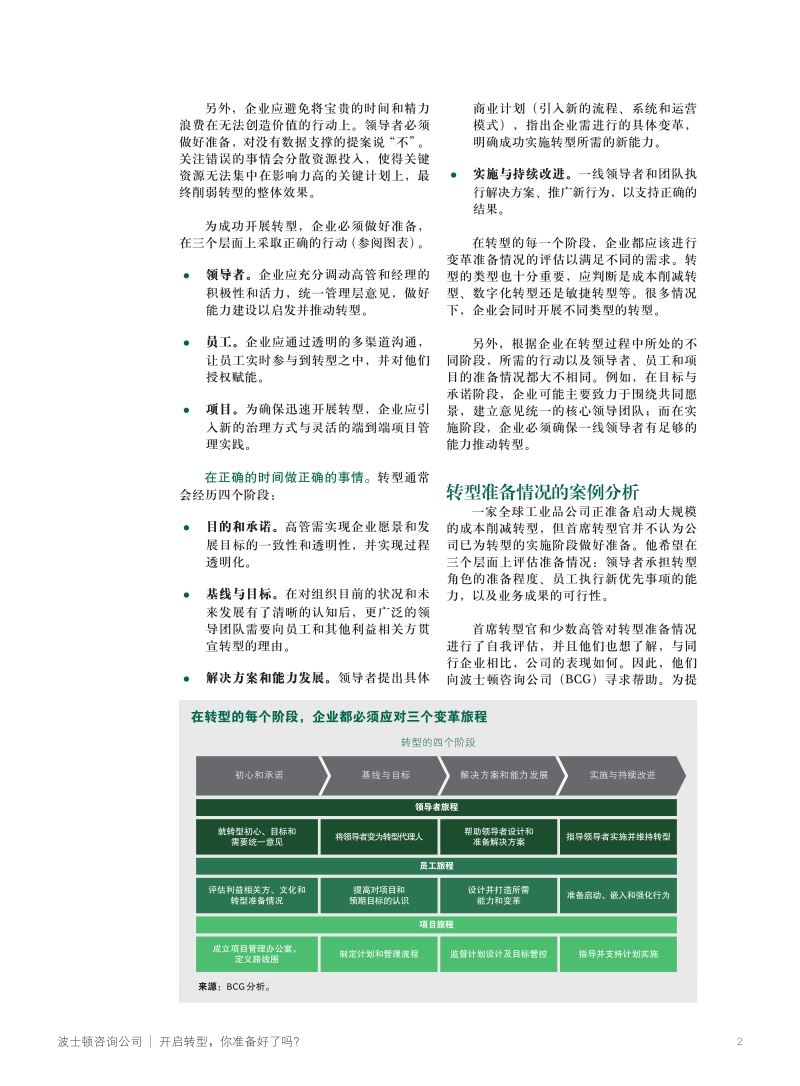 开启转型，你准备好了吗？.pdf_第2页