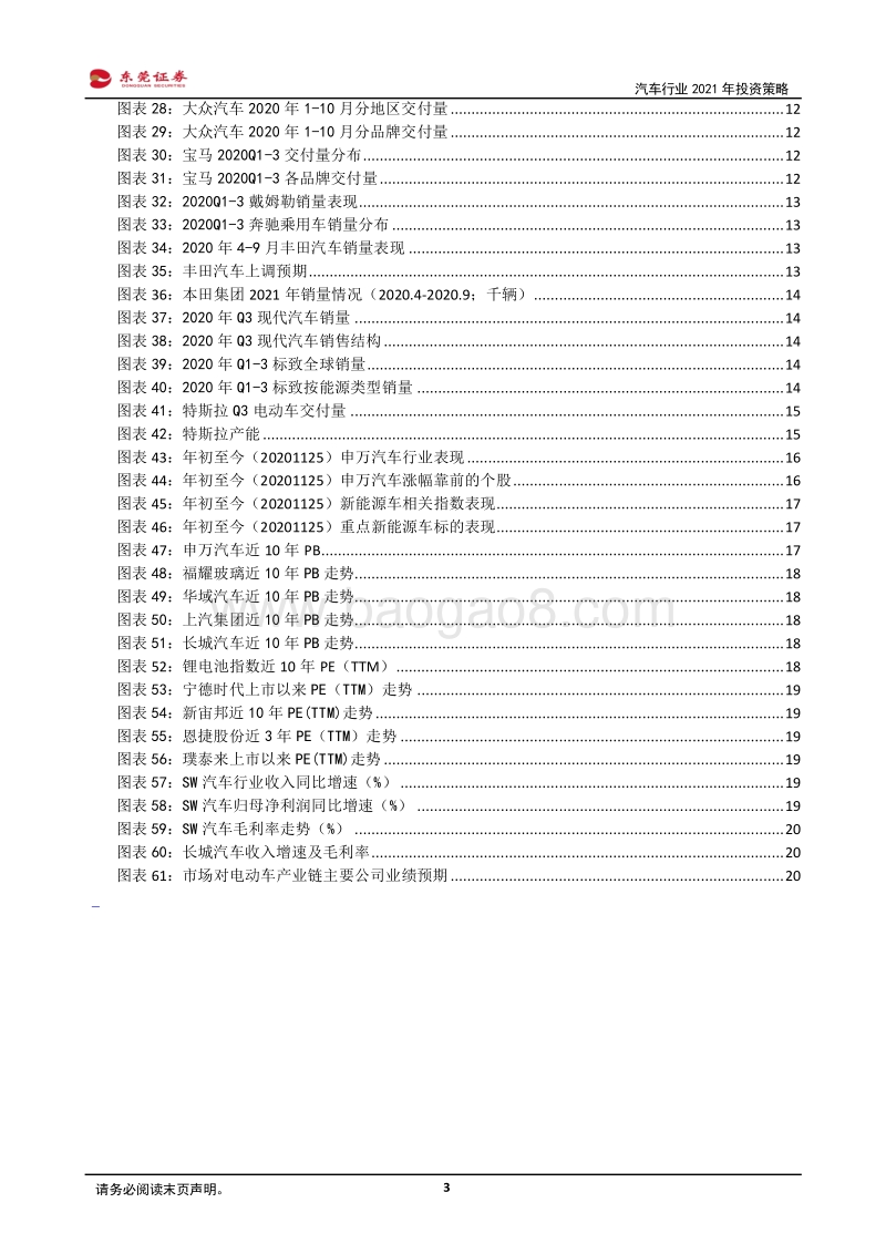 汽车行业2021年投资策略：群雄逐鹿，拥抱创新与周期，寻找α.pdf_第3页