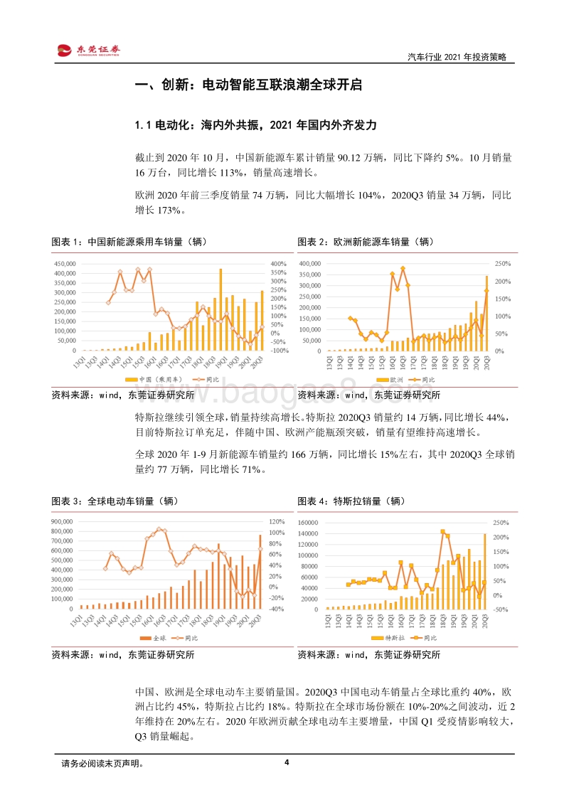 汽车行业2021年投资策略：群雄逐鹿，拥抱创新与周期，寻找α.pdf_第4页