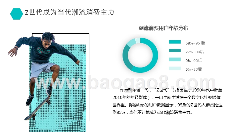 2020-2021当代年轻人消费数据研究报告.pptx_第5页