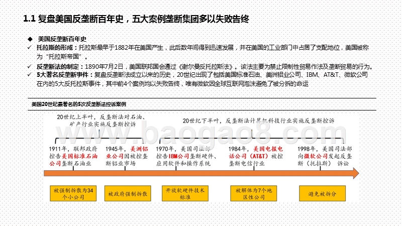 2020-2021科技巨头反垄断影响分析报告.pptx_第4页