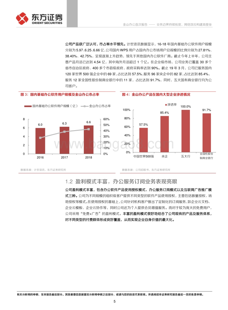 金山办公：业务边界持续拓宽，网络效应构建高壁垒.pdf_第5页