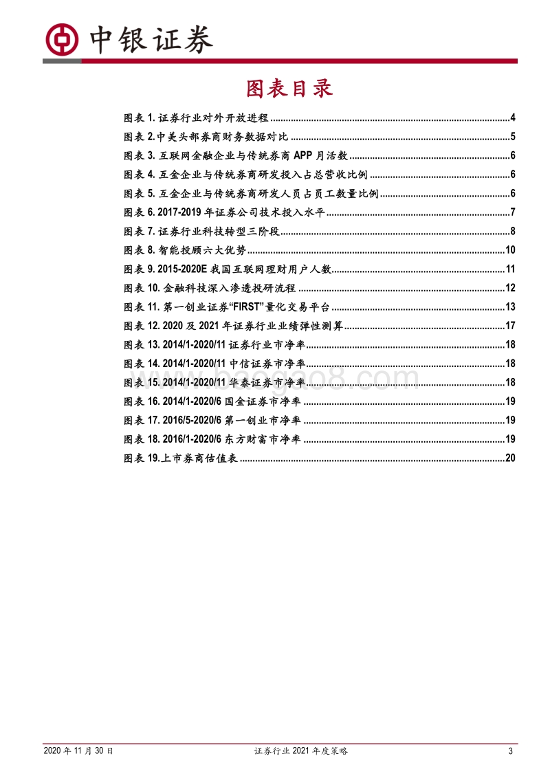 证券行业2021年度策略：金融科技重塑券业，财管+投投引领增长.pdf_第3页