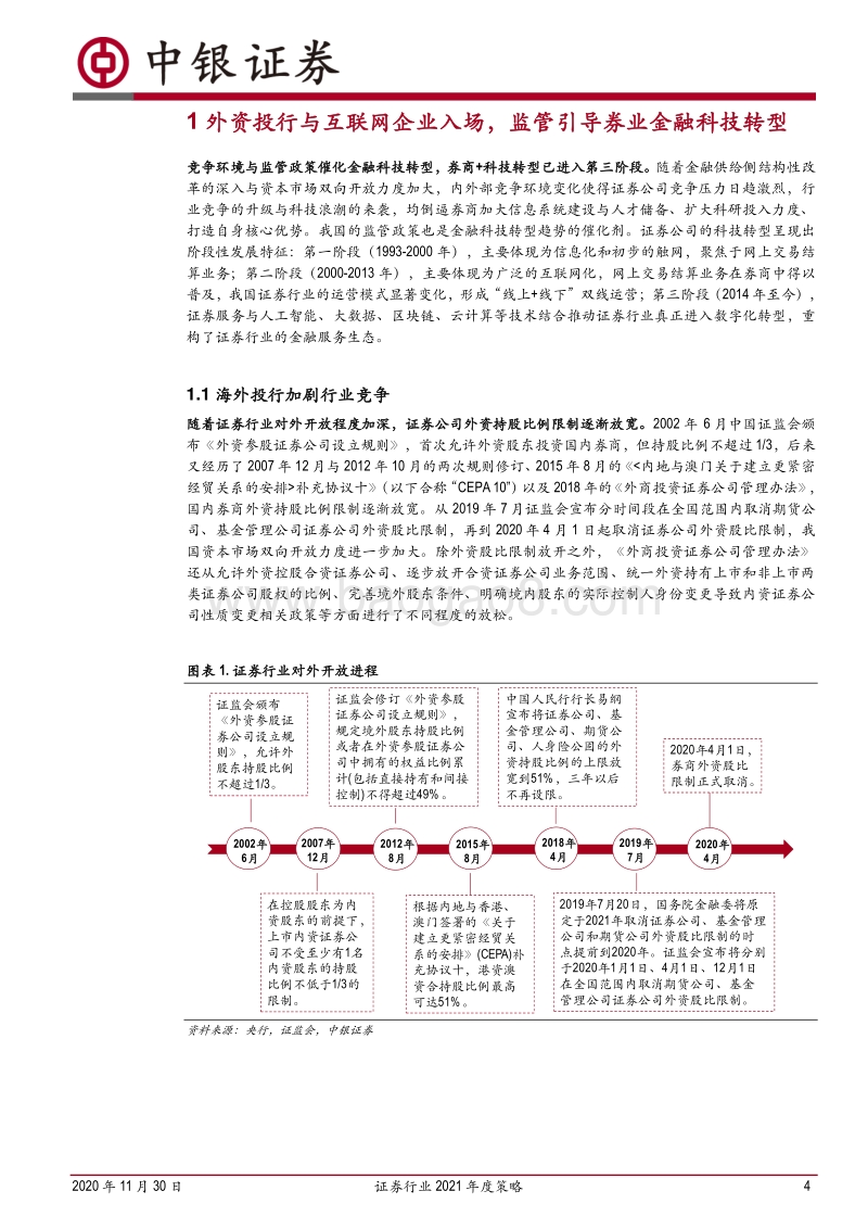 证券行业2021年度策略：金融科技重塑券业，财管+投投引领增长.pdf_第4页