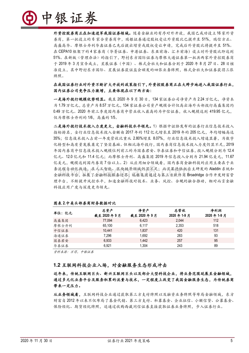 证券行业2021年度策略：金融科技重塑券业，财管+投投引领增长.pdf_第5页