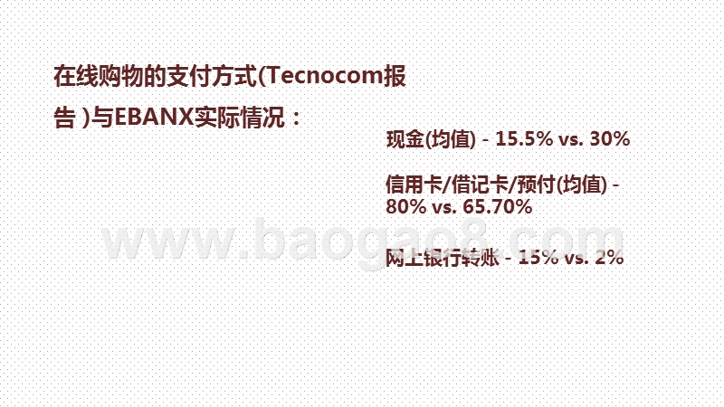 2020-2021墨西哥的普惠金融与支付研究报告.pptx_第4页