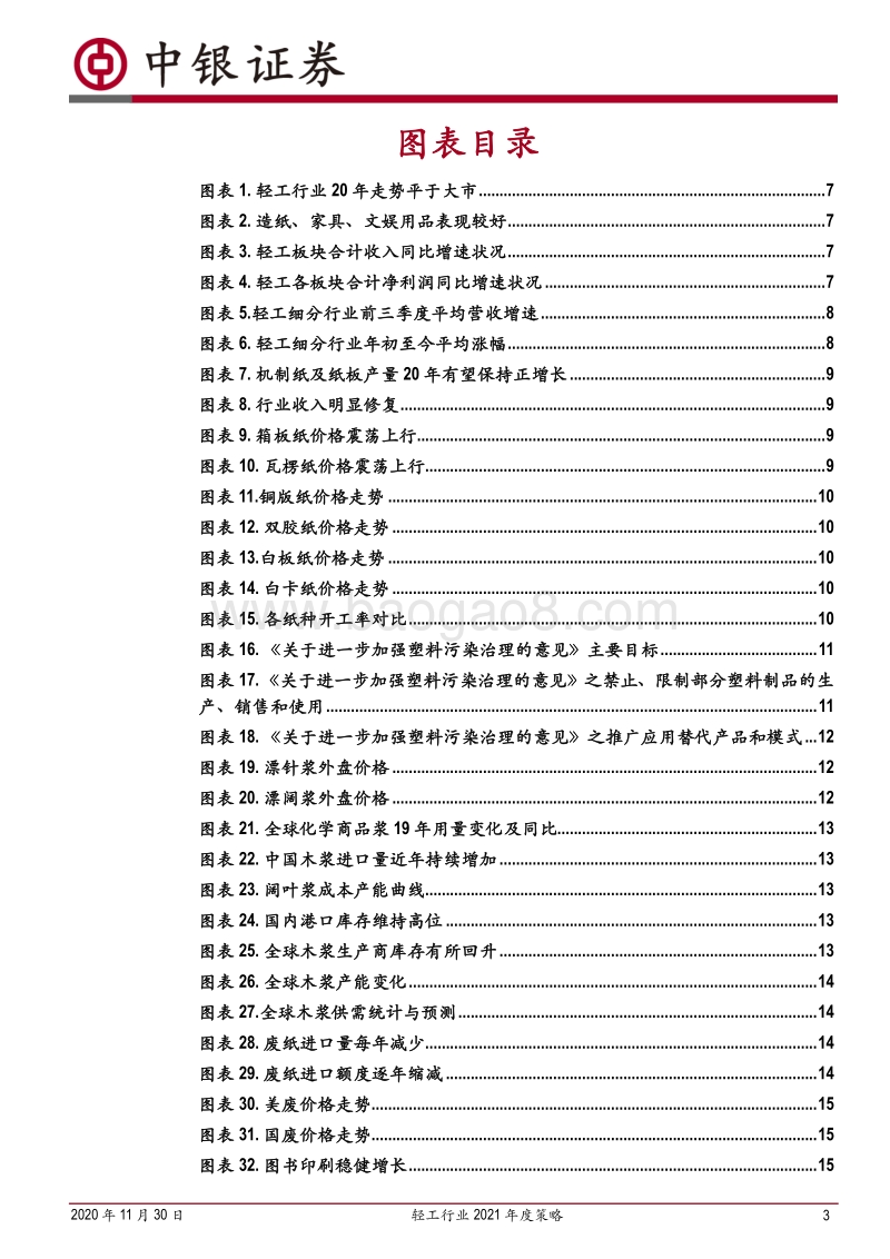 轻工行业2021年度策略：聚焦顺周期，优选高成长.pdf_第3页