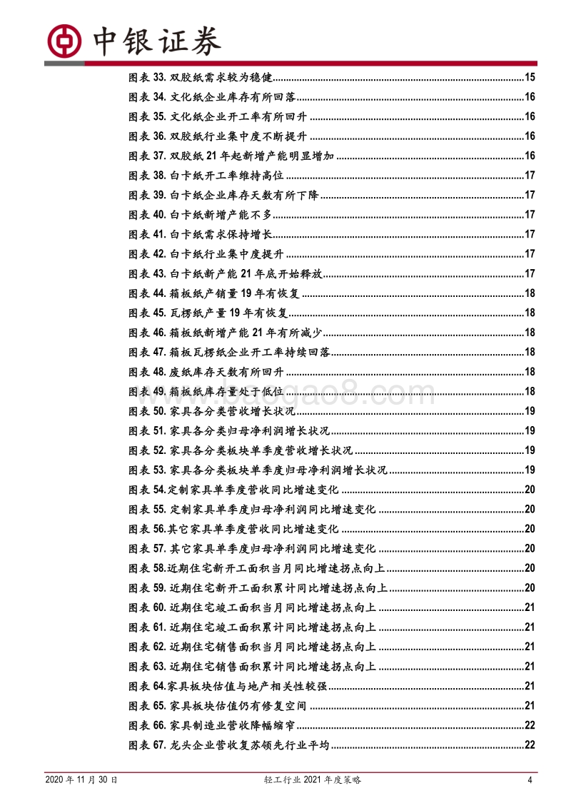 轻工行业2021年度策略：聚焦顺周期，优选高成长.pdf_第4页