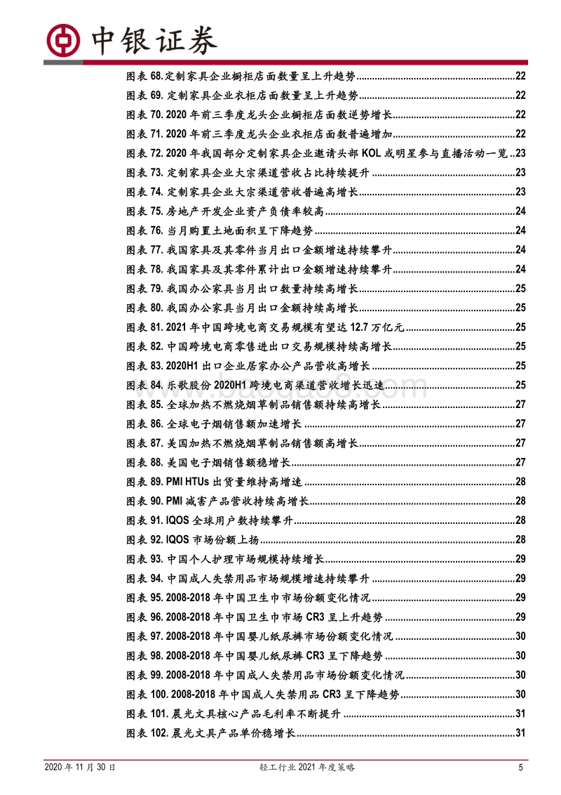 轻工行业2021年度策略：聚焦顺周期，优选高成长.pdf_第5页