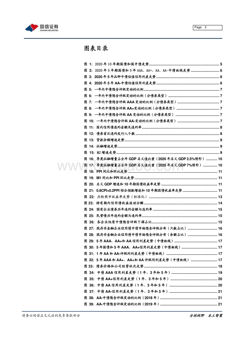 2021年债券投资策略：全面防御，静待良机.pdf_第3页