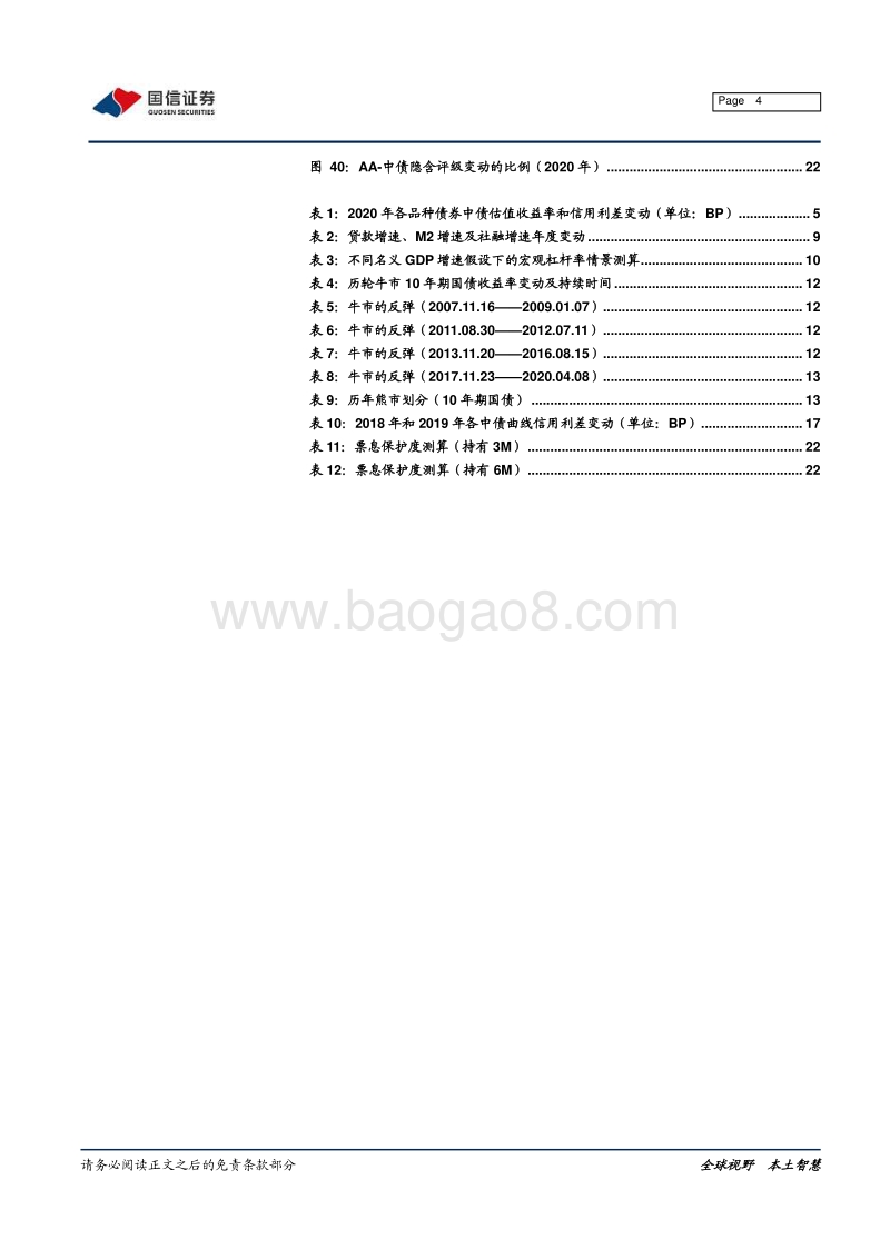 2021年债券投资策略：全面防御，静待良机.pdf_第4页